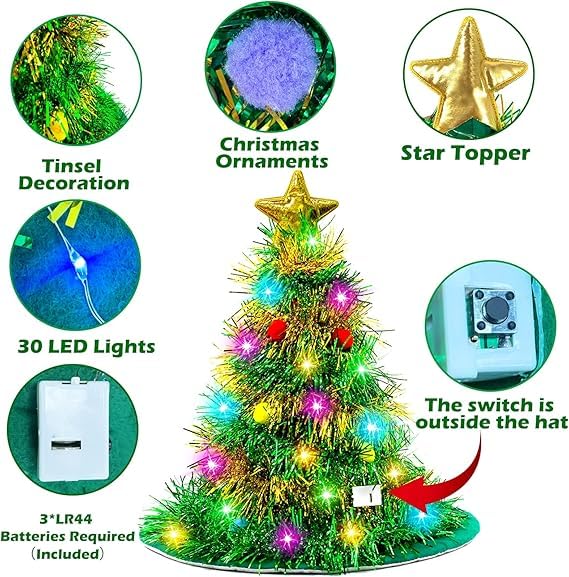 Camlinbo 2 Pcs Christmas Hats, Tinsel Tree Santa Hat with 30 Colored LED Lights, 3 Lighting Modes, Xmas Party Costume Accessories - Image 3